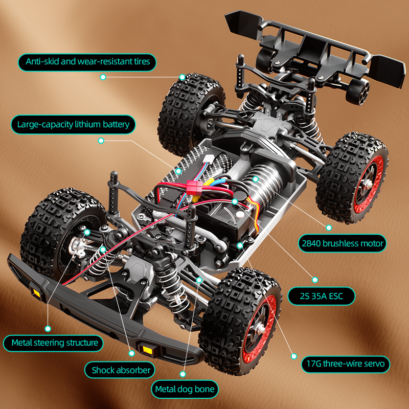 クールなおもちゃの車 面白いギフト - 時速60kmの高速4 - Kid Toys And More のレビューと価格