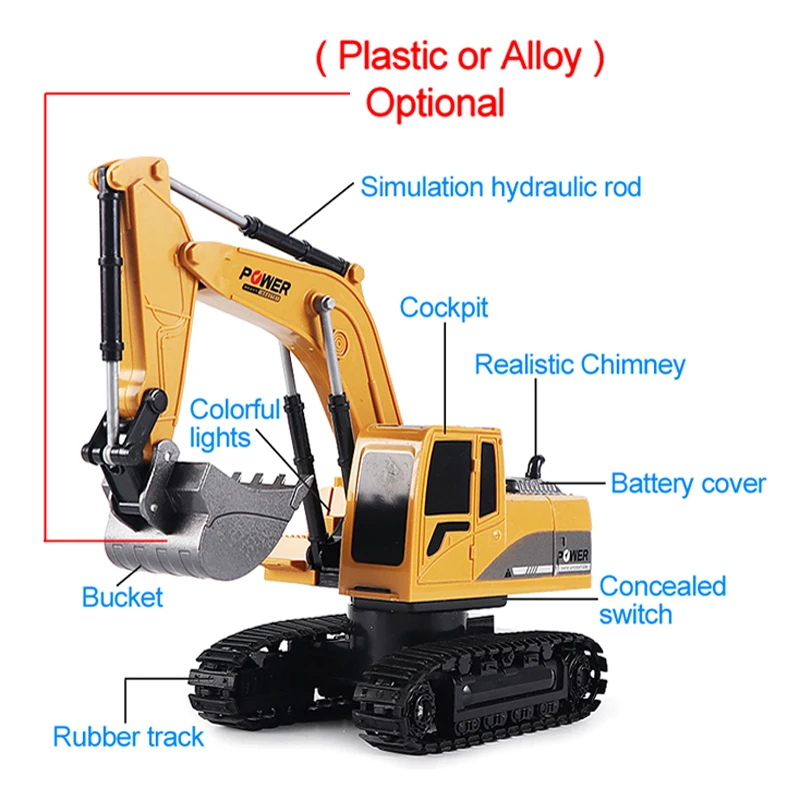 RC掘削機 2.4Ghz 6チャンネル 1/24 RCエンジ - Kids' Toys Channel のレビューと価格